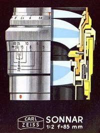 Sonnar 85mm